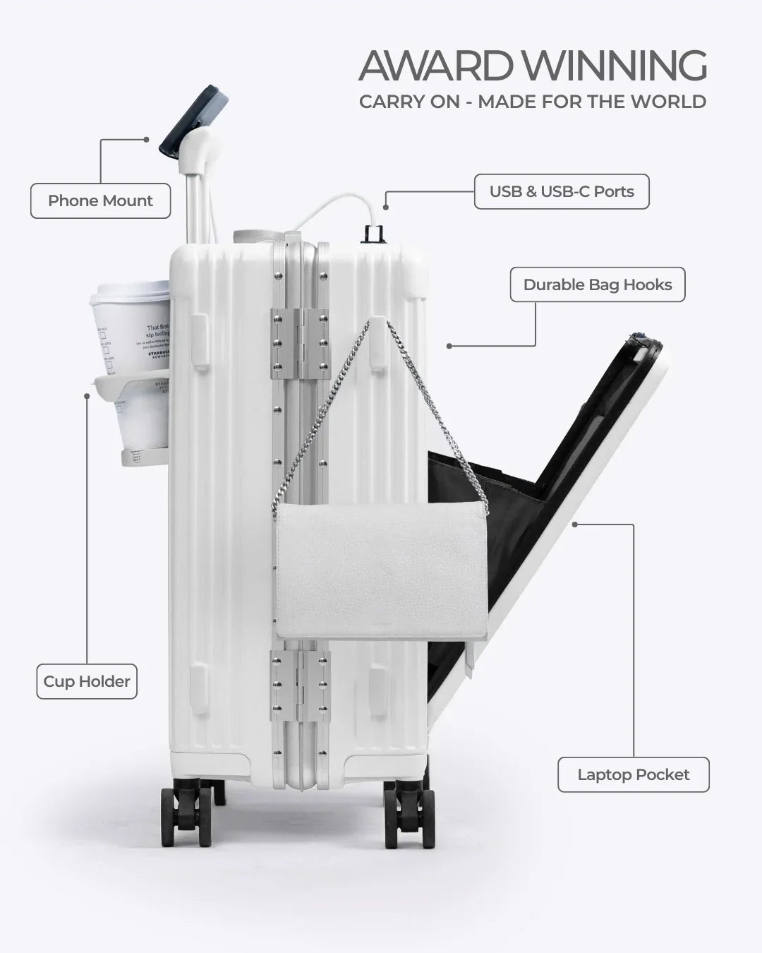 Carry-On: All-in-One (Pre-Order)