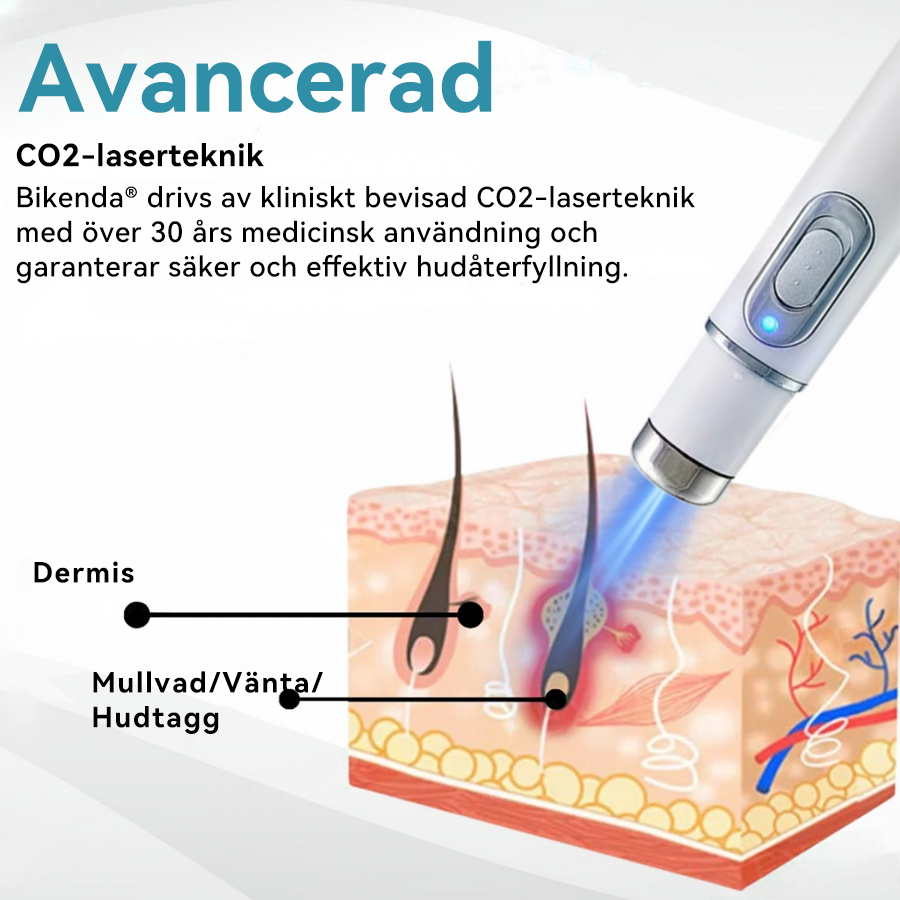 Bikenda® laserpenna🎉 – Säg hejdå till hudproblem med kraften av CO₂-laser!