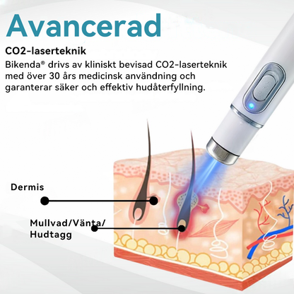 Bikenda® laserpenna🎉 – Säg hejdå till hudproblem med kraften av CO₂-laser!