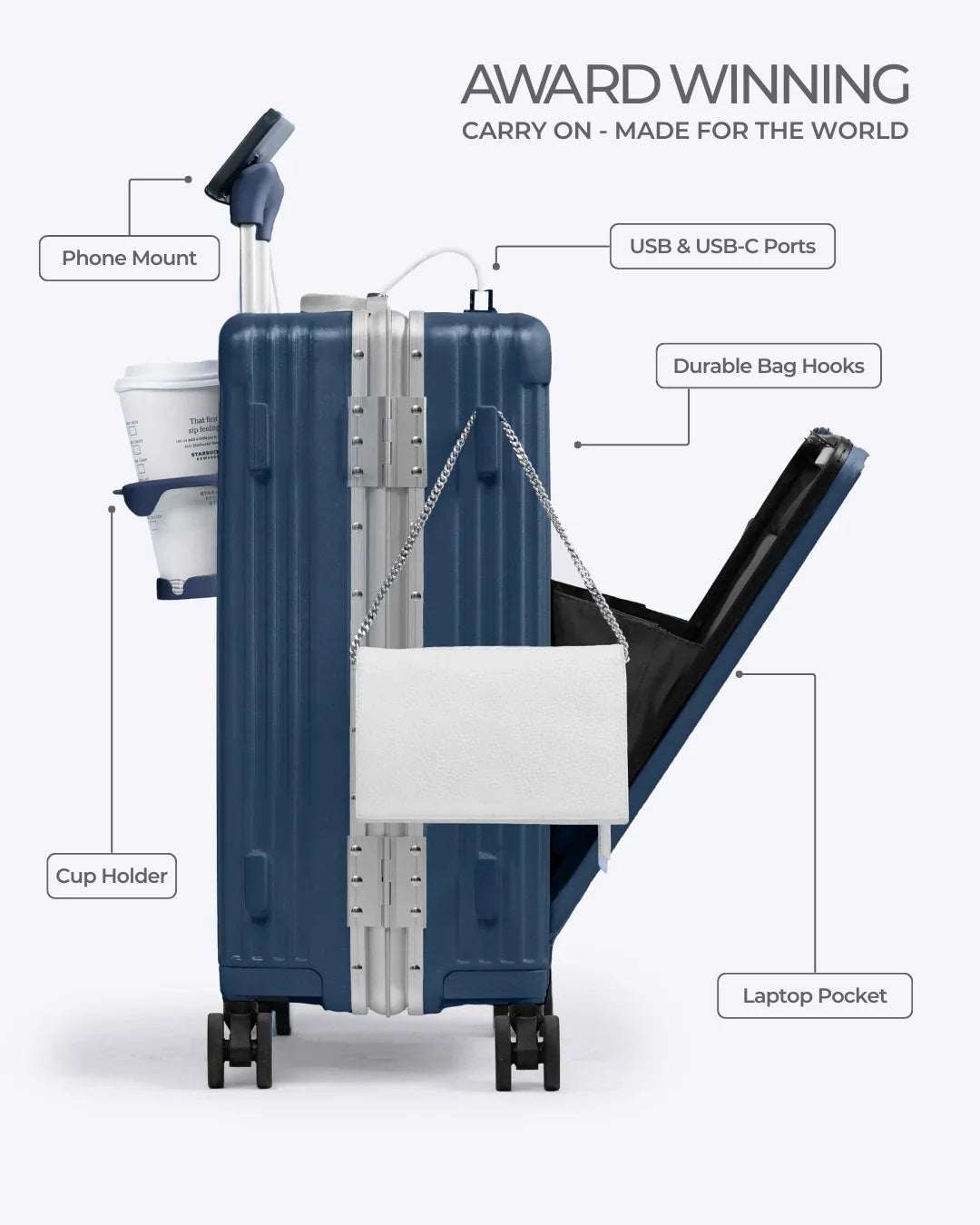Carry-On: All-in-One (Pre-Order)