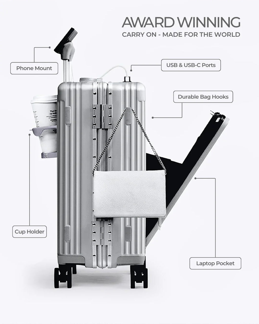 Carry-On: All-in-One