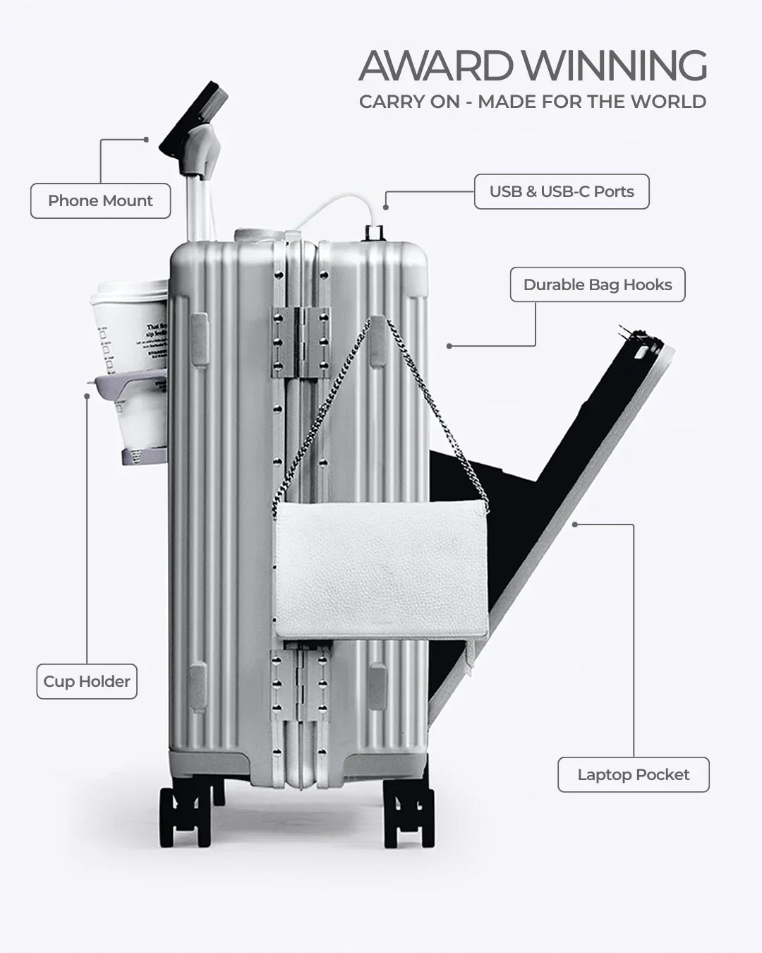 Carry-On: All-in-One