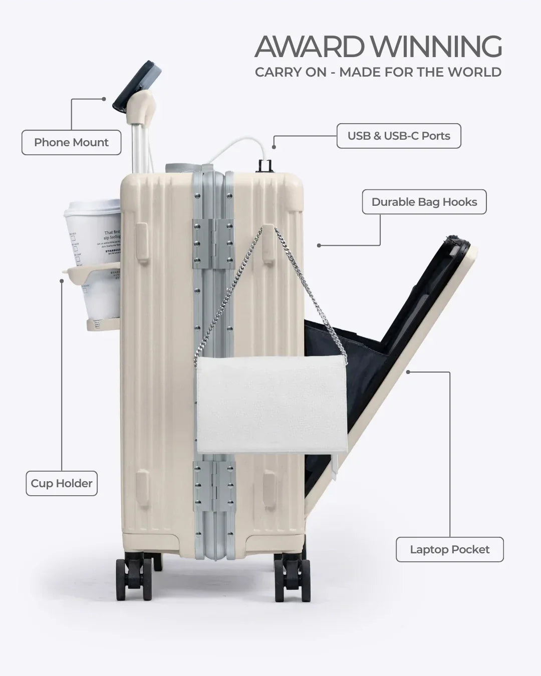 Carry-On: All-in-One