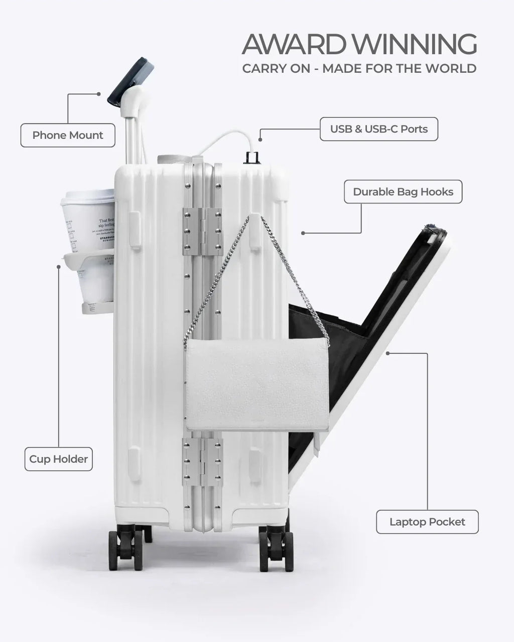Carry-On: All-in-One