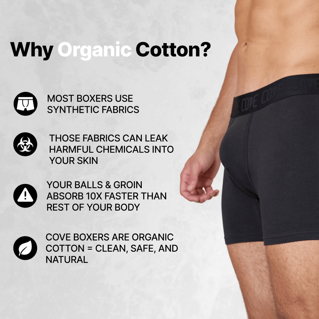 (New) Organic Cotton Boxers - Navy